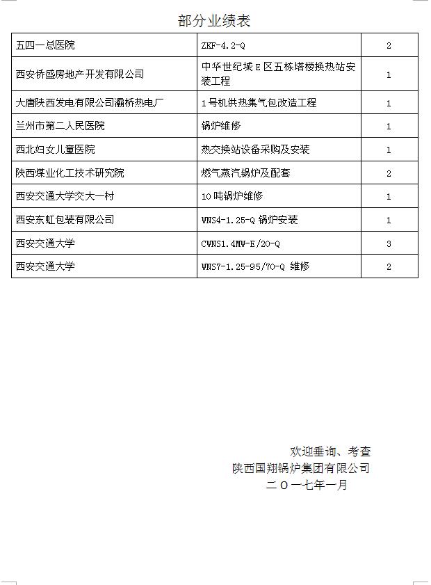 主要部分業(yè)績報表18